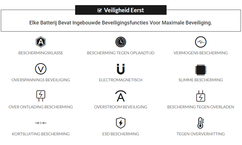 Meerdere Intelligente Bescherming